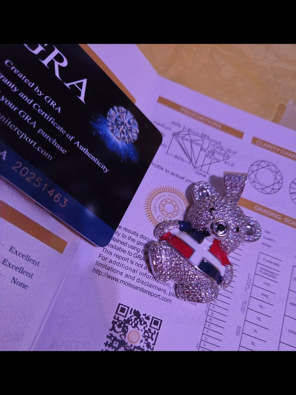 Moissanite Teddy Bear Pendant – Dominican Republic Flag – GRA Certified